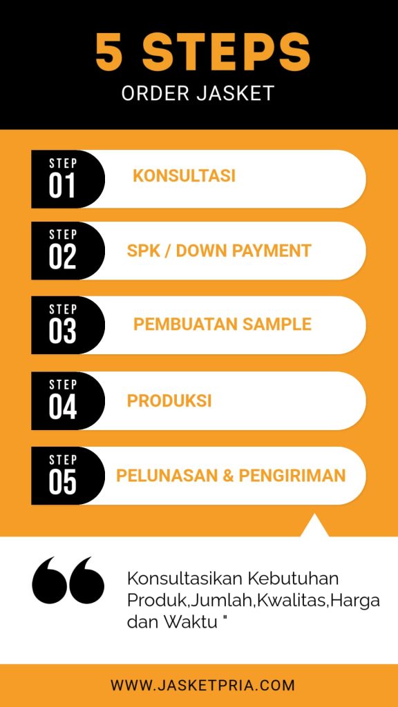 Step Order Seragam Jasket
